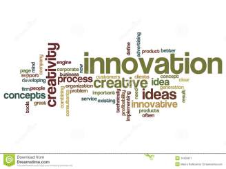 innovation-word-cloud-14350871